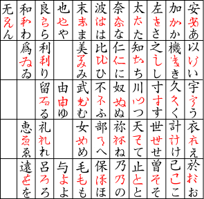 295px-hiragana_origin-svg